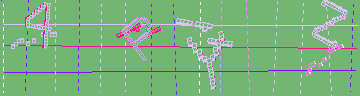 Bestätigungscode